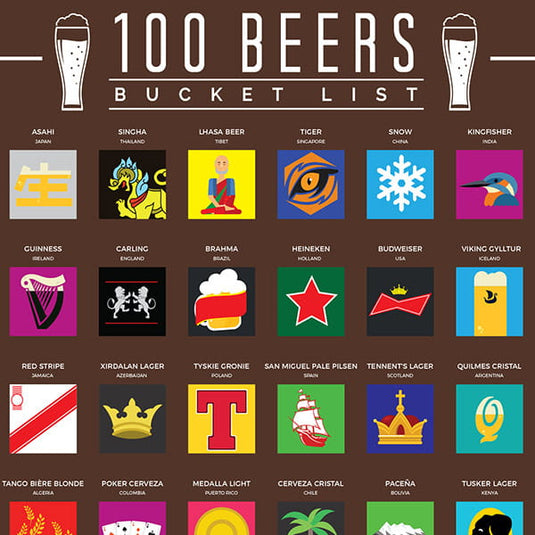 Rubbel-Poster "100 Beers - Bucket List" Artikelbild 3
