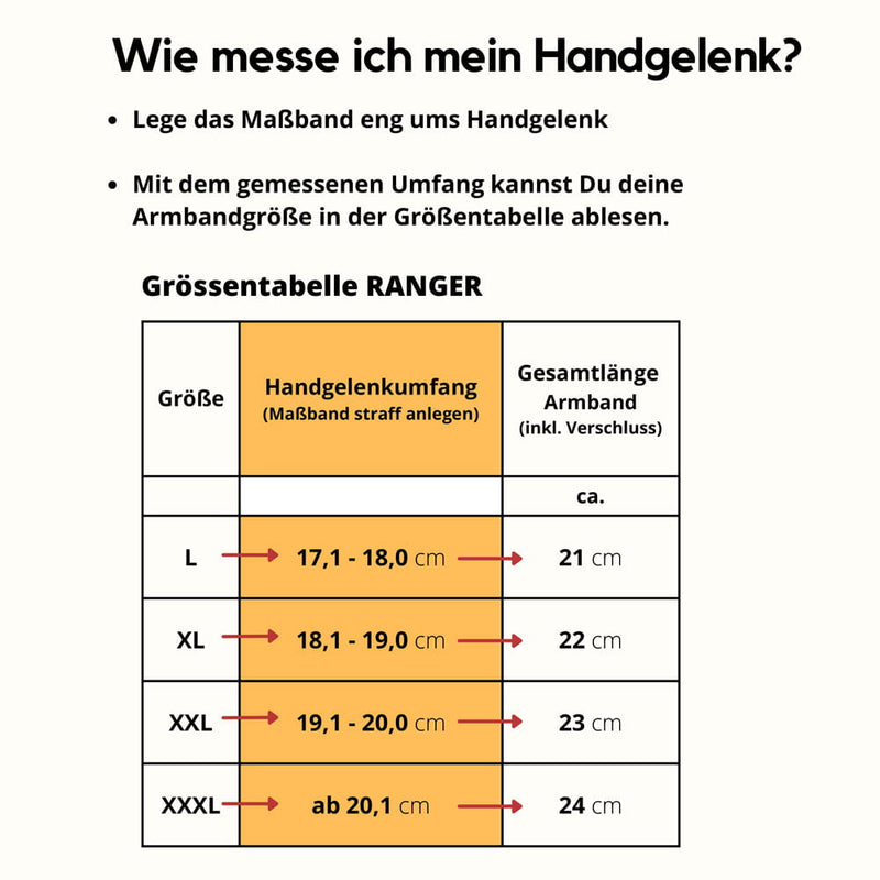 Laden Sie das Bild in Galerie -Viewer, Retro-Armband aus Segeltau Artikelbild 3