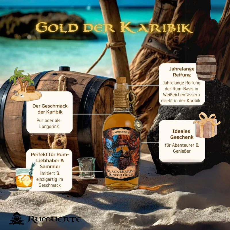 Laden Sie das Bild in Galerie -Viewer, Rumuerte Blackbeard's Spiced Gold
