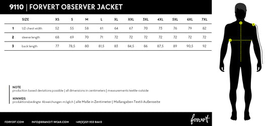 Parka "Observer"