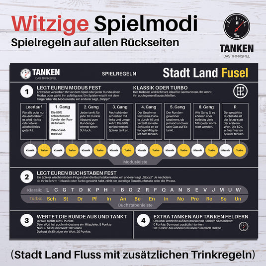 Trinkspiel "Stadt-Land-Fusel"