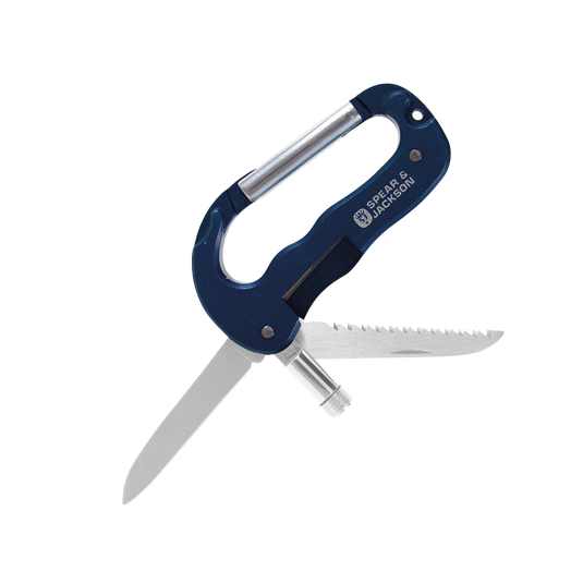 4-in-1 Karabiner
